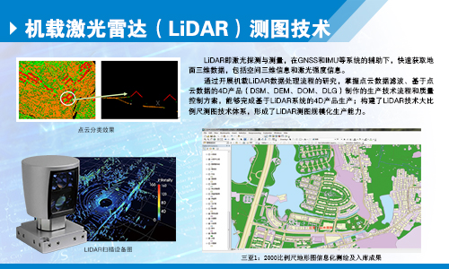 机载激光雷达（LiDAR）测图技术