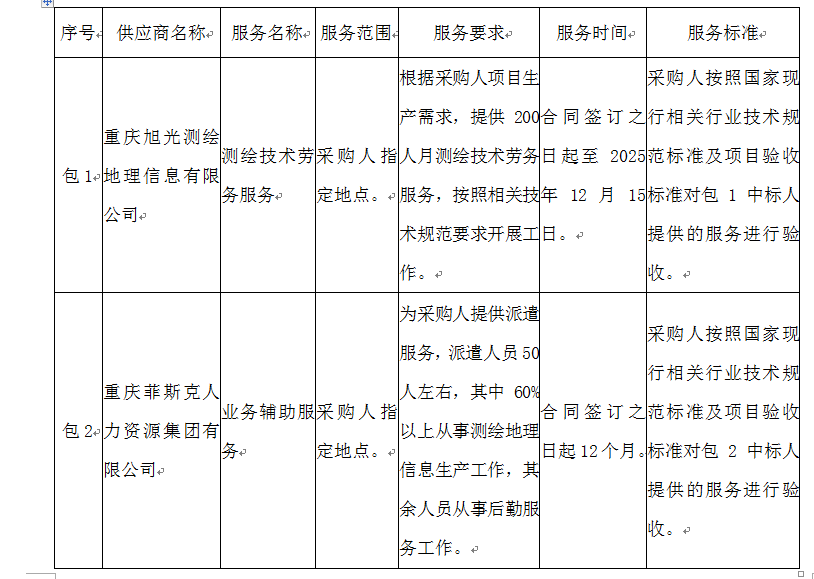 企业微信截图_20250522104512.png