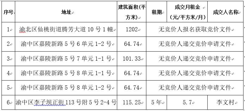 1751596319252897.png 企业微信截图_20250704103147.png