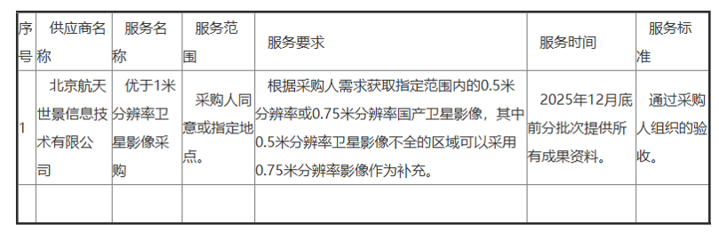 企业微信截图_20250725135339.png