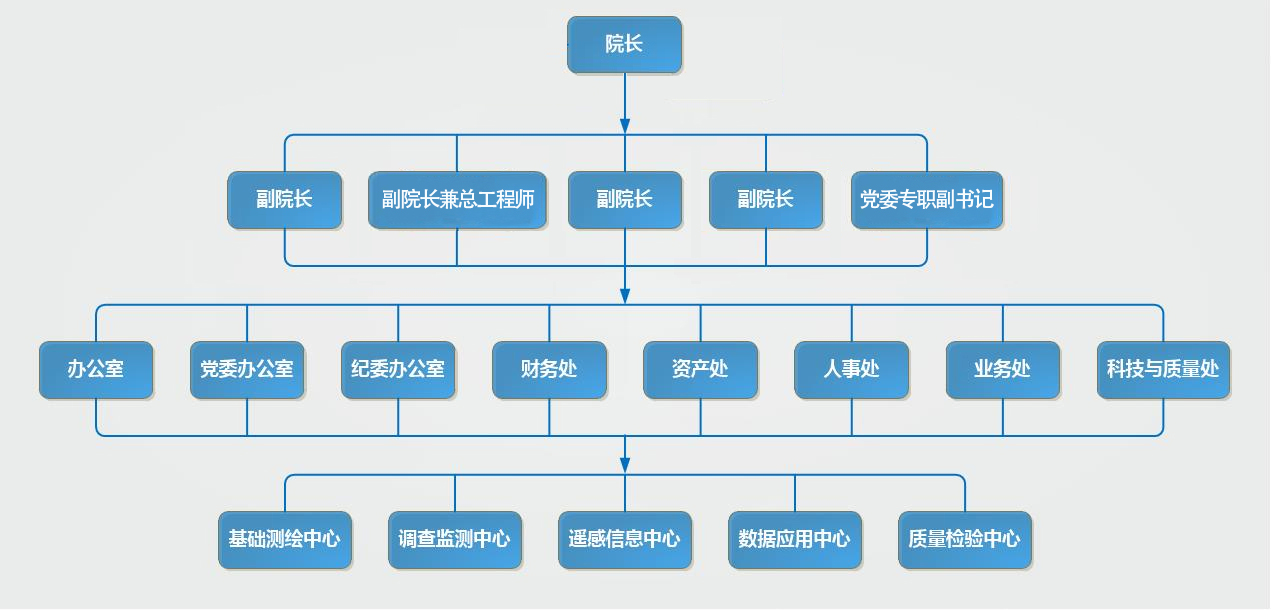 部门介绍(3).jpg
