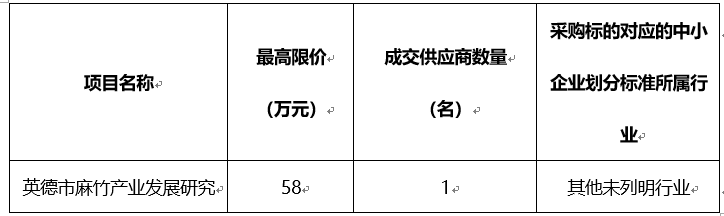 1762223083766568.png 企业微信截图_20251104102257.png